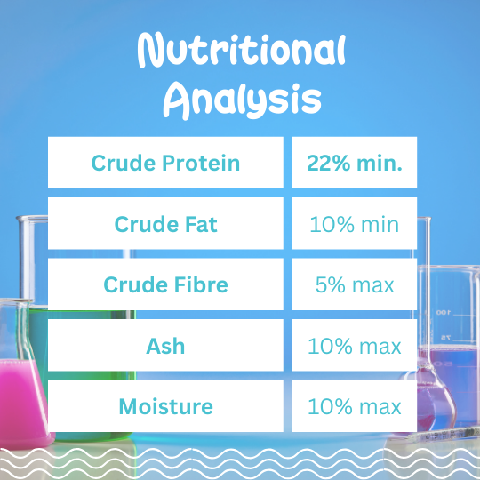 Palito Adult Small & Medium Breed Dog Food