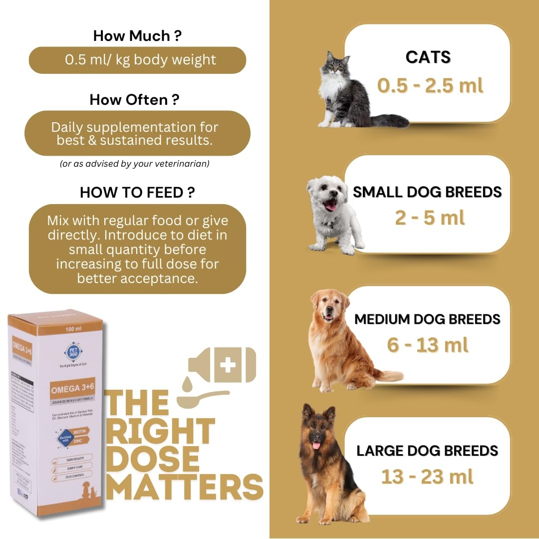 OMEGA 3+6 Syrup with Salmon oil & Skin care Nutrition