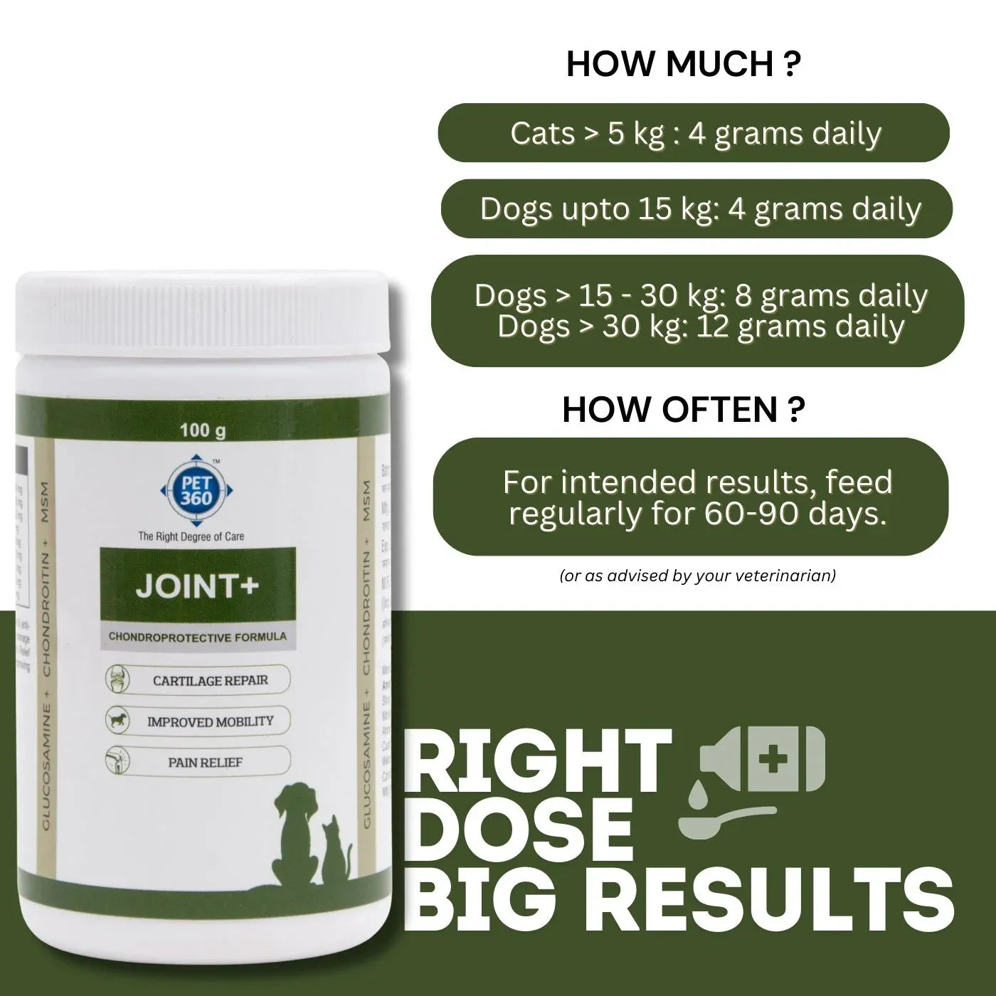 JOINT+ Powder with Glucosamine, Chondrotin & MSM